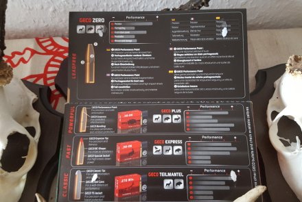 GECO Zero bleifreie Jagdmunition im User-Test GECO ZERO Verpackung