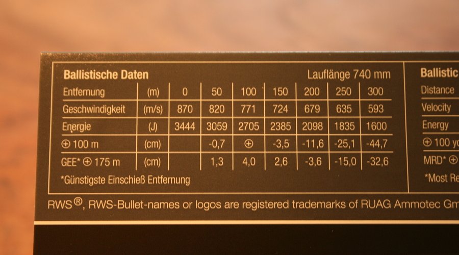 Die ausgewogenste Mittelpatrone von RWS: das RWS DK in 6,5x55