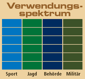SAVAGE-Precision-Carbine-10