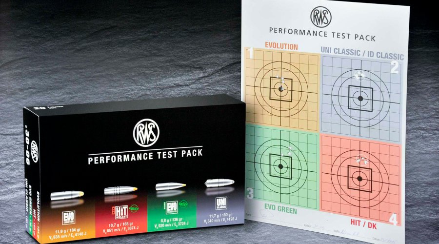 RWS Performance Test-Pack mit Anschussscheiben RWS Performance Test-Pack mit Anschussscheiben