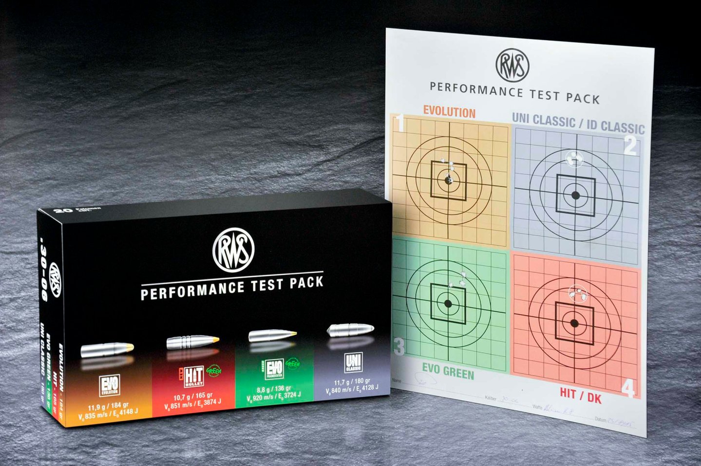 RWS Performance Test Pack RWS Test Pack