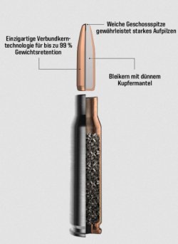 Patronen-Portrait: Norma Silencer Jagdmunition − speziell für den Schuss aus Büchsen mit Schalldämpfern Schnittbild Norma Oryx Silencer