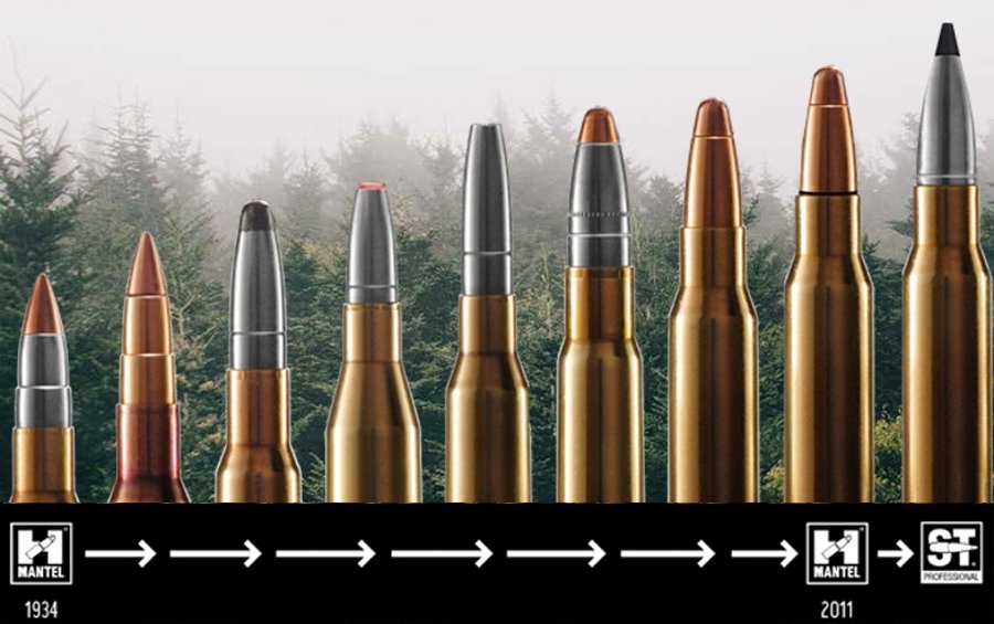Jagdpatrone von RWS: H-Mantel wird zu Speed Tip Professional (STP) Evolution des RWS H-Mantel.