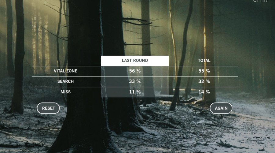 Neue App zum Vorhaltemaß von Swarovski Optik Neue App zum Vorhaltemaß von Swarovski Optik