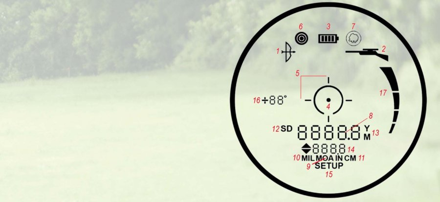 Bushnell Fusion X in 10x42 mit integriertem Laserentfernungsmesser: Der Rangefinder im Test Anzeige des Bushnell Fusion X.
