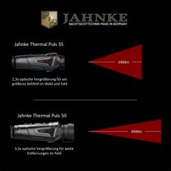 Jahnke Black November – 500 Euro Rabatt für Thermal Puls 35 mm und 50 mm bis zum 30.11.2022 Jahnke Thermal Puls: Darstellung der Anwendungsbereiche der unterschiedlichen Brennweiten.