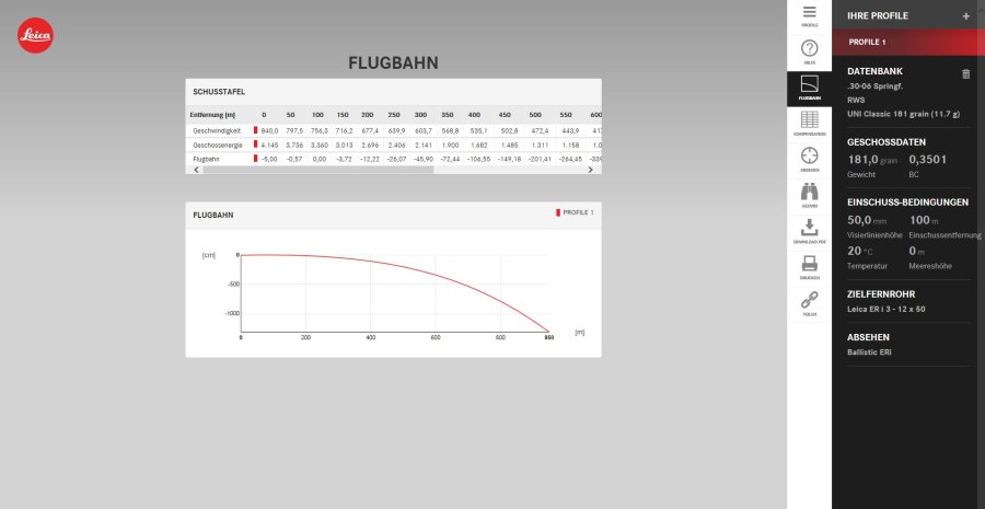 Leica Ballistikprogramm Ballistikprogramm