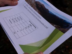 Gamsjagd in Frankreich – Bergjagd extrem Französischer Abschussplan in den Voralpen.