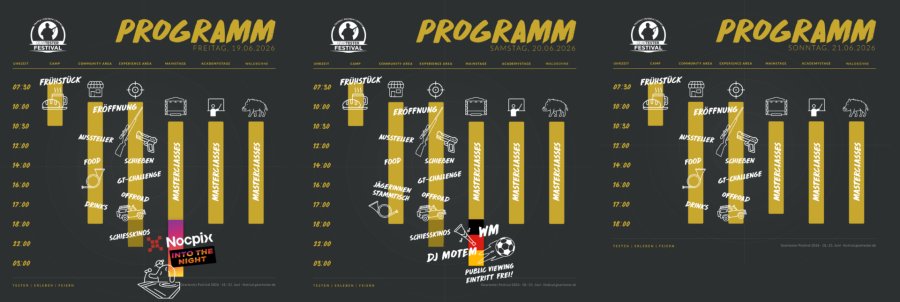 Geartester Festival 2026 Infos: Datum, Ticketkauf, Programm und Teilnahme – 19. bis 21. Juni 2026 Geartester Festival 2026 Infos: Datum, Ticketkauf, Programm und Teilnahme – 19. bis 21. Juni 2026