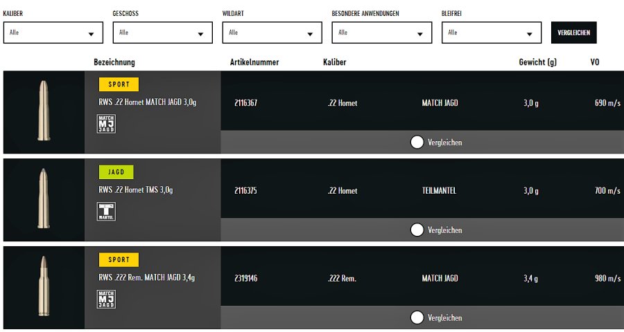 RWS: neuer Internetauftritt des Traditionsherstellers für Jagd- und Sportmunition  RWS: neuer Internetauftritt des Traditionsherstellers für Jagd- und Sportmunition