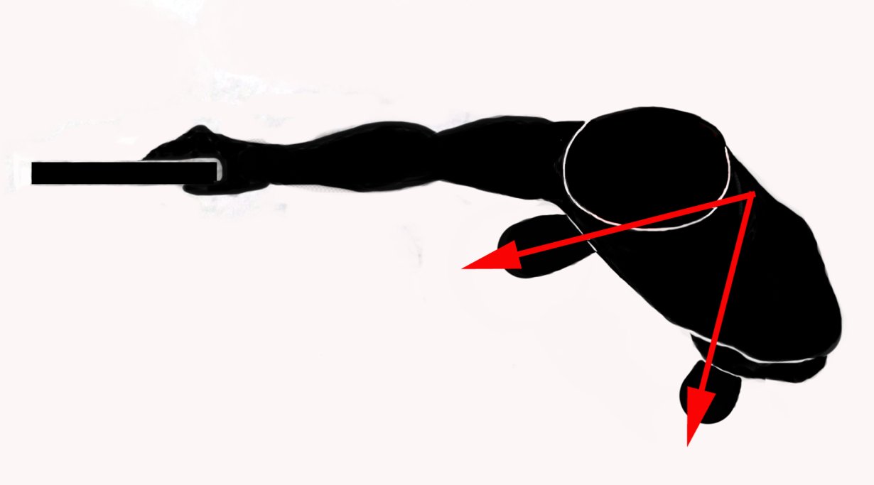 Ins Schwarze treffen