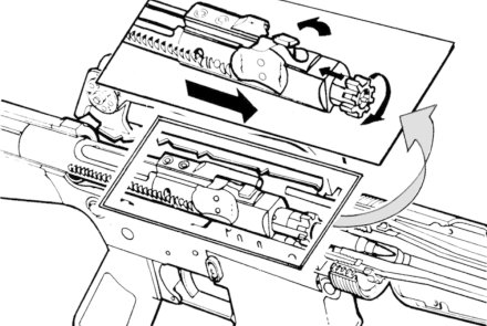Inside the AR-15 Inside the AR-15