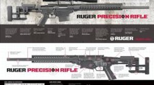 RUGER: Brandneues Präzisionsgewehr