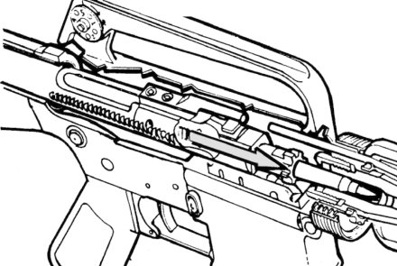 Inside the AR-15 Inside the AR-15