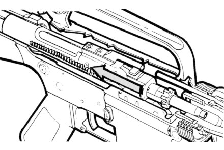 Inside the AR-15 Inside the AR-15