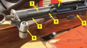 Schweizer K31-Verschluss erklärt