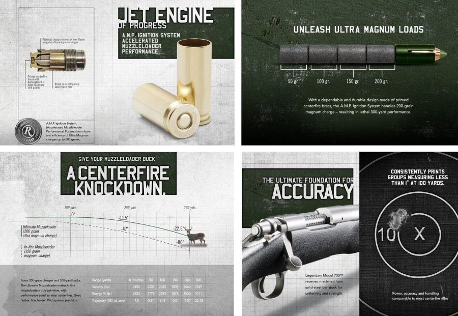 Der REMINGTON 700 Ultimative Vorderlader Der REMINGTON 700 Ultimative Vorderlader
