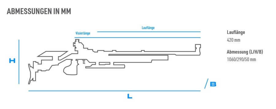 Längenmaße Walther LG 500