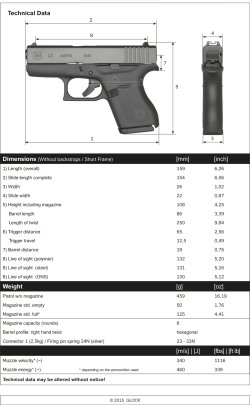 Brandheiß: GLOCK G43 - der neue Kraftzwerg in 9x19 Brandheiß: GLOCK G43 - der neue Kraftzwerg in 9x19