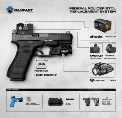 GLOCK 45 MOS 7 in 9x19 mm: Neue Dienstpistole der Royal Canadian Mounted Police (RCMP)