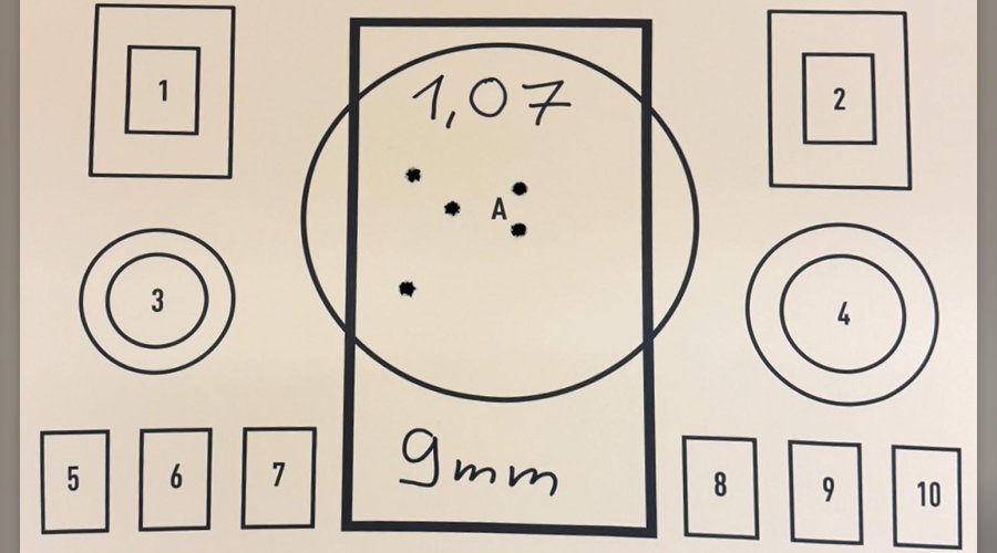 Zielscheibe mit den Ergebnissen der Tests.