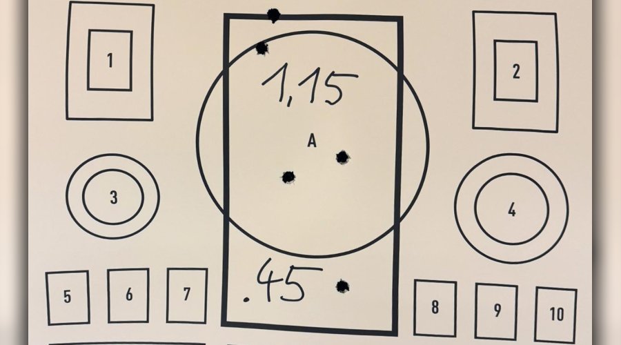 Zielscheibe mit den Ergebnissen der Tests.