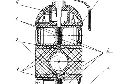Teil 1: Nicht tödliche Handgranaten aus Russland