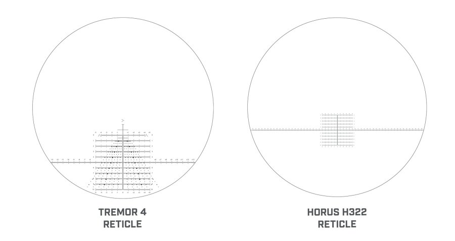 Bushnell LMSS2 Elite Tactical Spektiv - leistungsfähige Beobachtungsoptik für Scharfschützen Beobachtungsoptik Bushnell mit H322- oder Tremor 4-Absehen