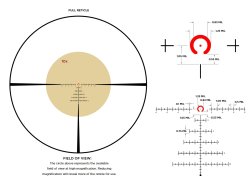Leupold