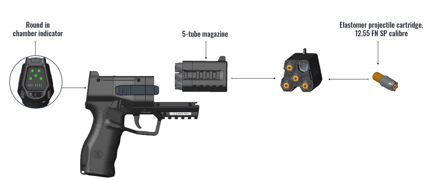 MILIPOL 2021: FN neues "Less Lethal"-Tool Smart ProtectoR FN Smart ProtectoR demontiert