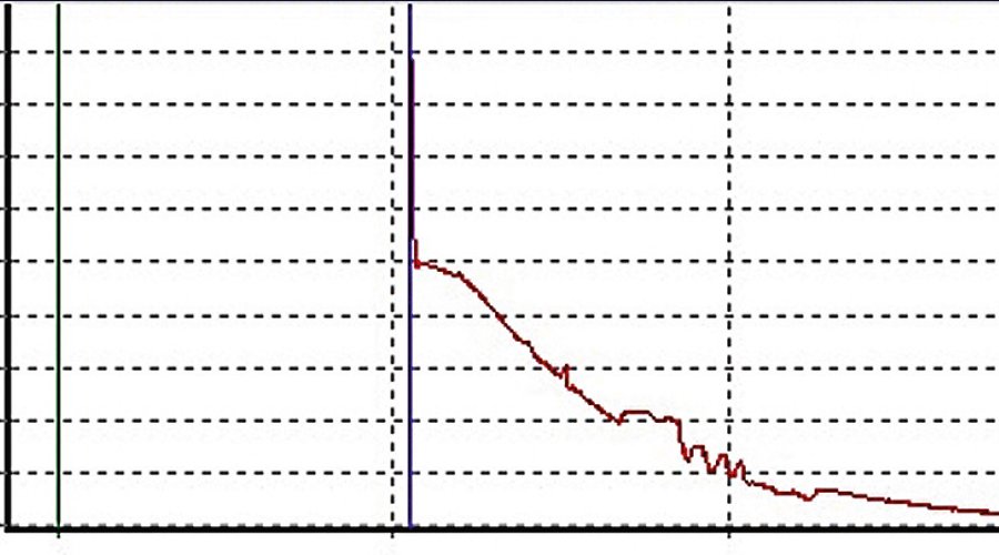 Wiederlader aufgepasst: RELOAD SWISS RS20