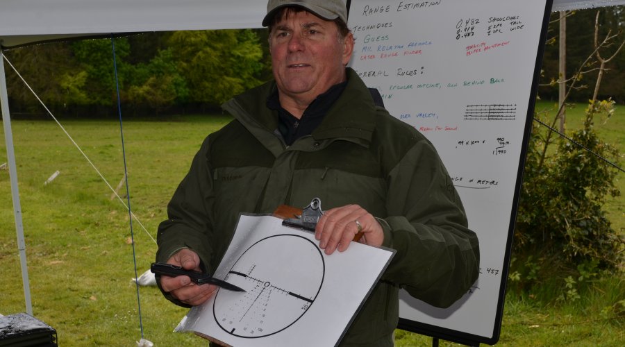 LEUPOLD: Longe Range Schießen in Irland LEUPOLD: Longe Range Schießen in Irland