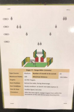 Matchbericht: Französische Meisterschaften IPSC Rifle 2018 Stagebeschreibung Stage 1 der Französischen Meisterschaften IPSC Rifle 2018