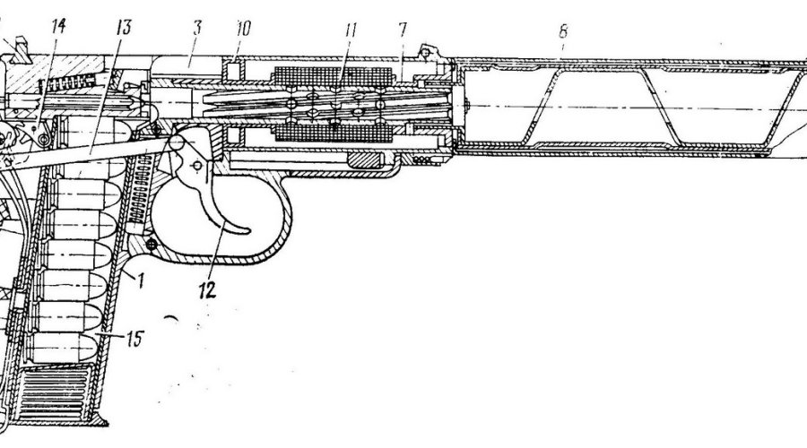 100 Jahre MAKAROV Pistole