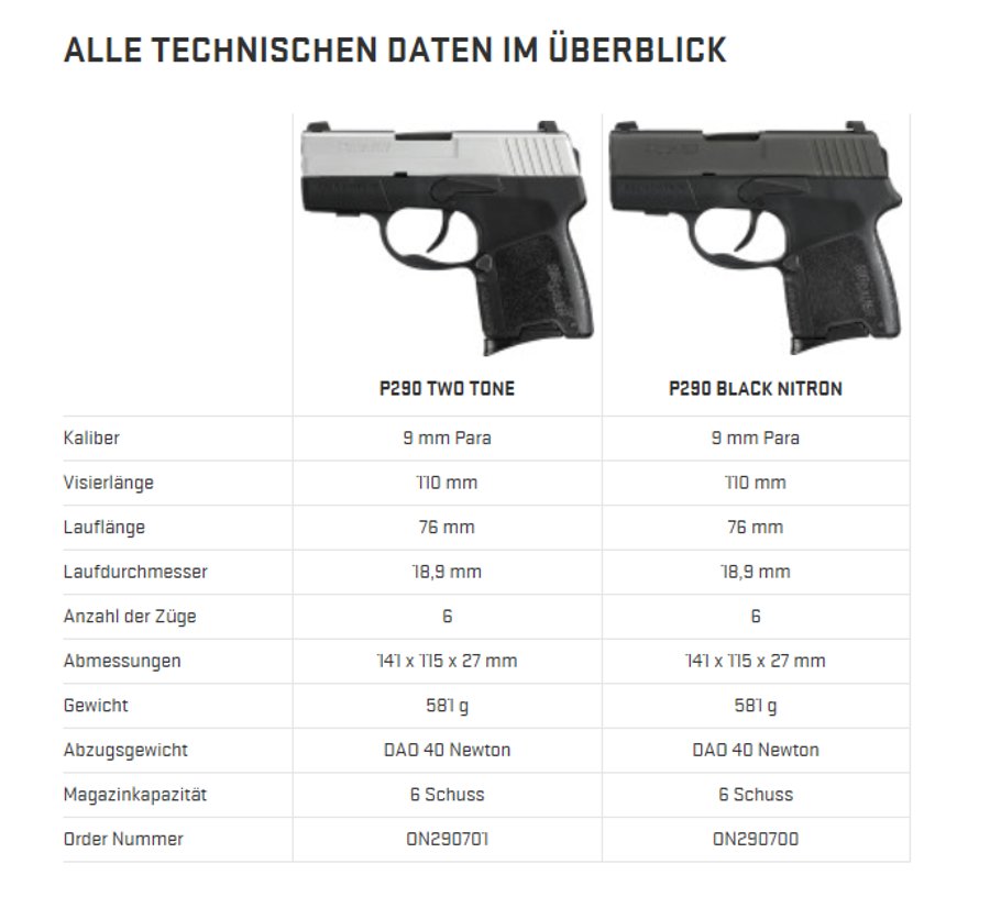 SIG SAUER Detailansicht Kurzwaffen SIG SAUER Detailansicht Kurzwaffen