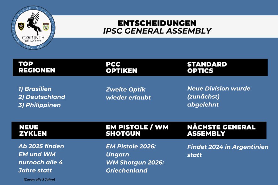 Abschlussbericht: Die Top-Ergebnisse von der IPSC European Handgun Championship 2023 in Griechenland Grafische Übersicht der Entscheidungen der IPSC Generalversammlung 2023 in Korinth.