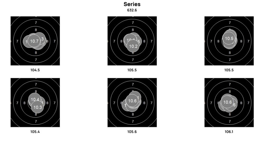 Vorkampf-Ergebnis Maximilian Dallinger WM Kairo 2025