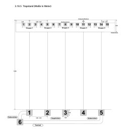 Aufbau Trap-Stand