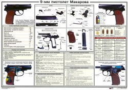 100 Jahre MAKAROV Pistole 100 Jahre MAKAROV Pistole