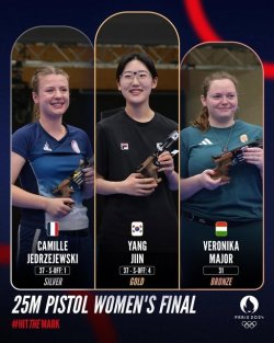 Sportpistole 25 Meter Damen