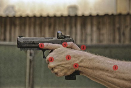 Dynamisches Kurzwaffenschießen und IPSC-Schießtechniken: Die Griffhaltung Das Handgelenk der Nichtschusshand wird eingedreht.