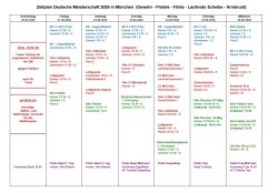 Zeitplan Gewehr/Pistole
