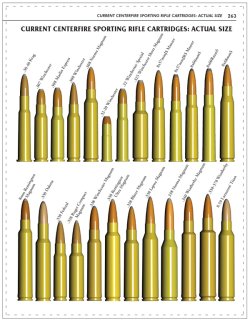 Ammo Encyclopedia (US): 5. Auflage jetzt im Handel Ammo Encyclopedia (US): 5. Auflage jetzt im Handel