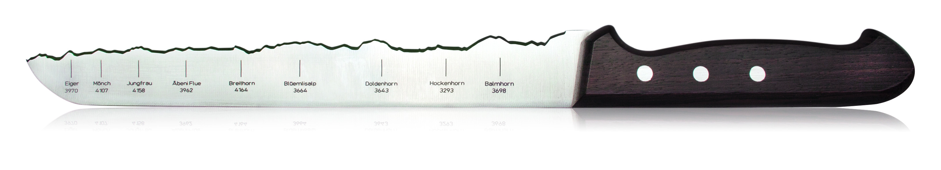 jagdmesser: PanoramaKnife: Brotschneiden mit schweizer Akzent