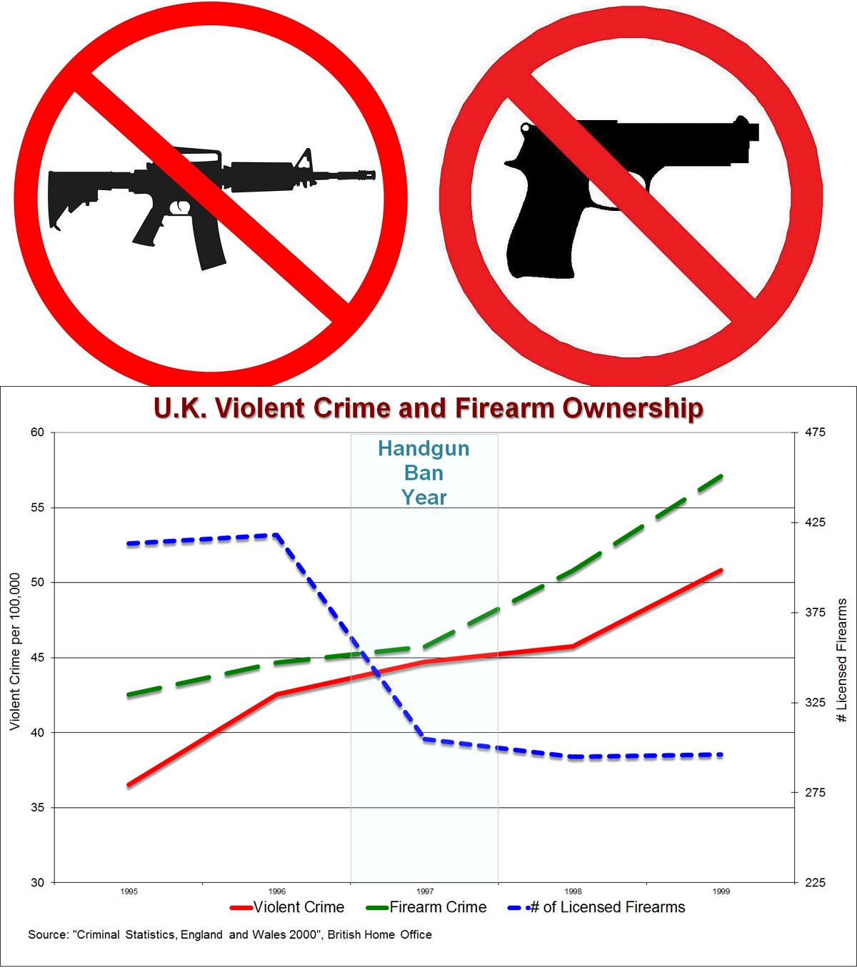 Firearms UK legalization of sporting pistols Firearms UK