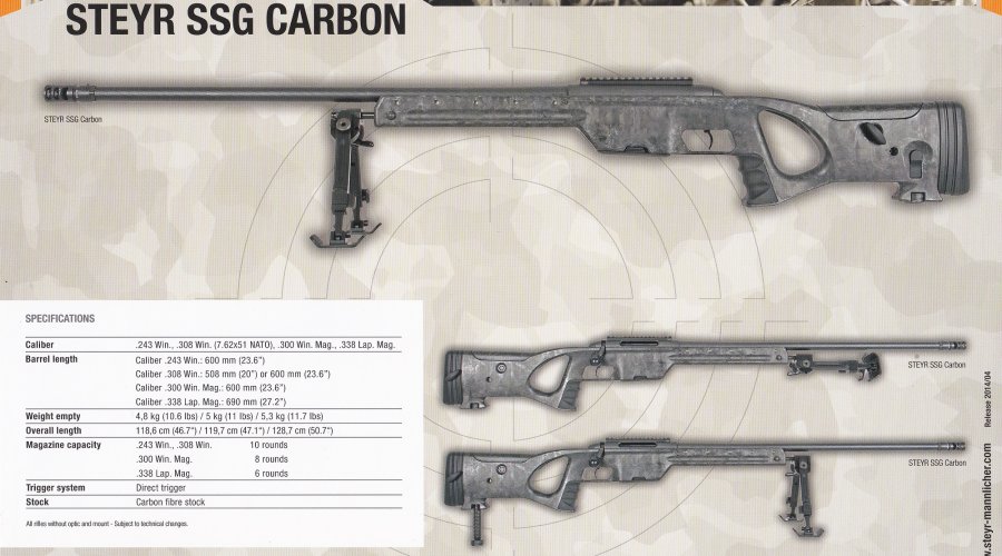 Steyr Mannlicher SSG Carbon Steyr Mannlicher SSG Carbon