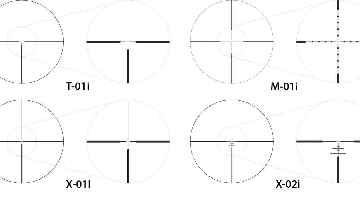 reticle riflescope