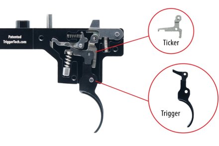 TriggerTech Weatherby Mark V Triggers, the ideal upgrade TriggerTech Weatherby Mark V Triggers, the ideal upgrade