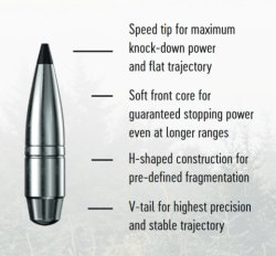 RWS Speed Tip Professional to replace the classic H-Mantel bullet The Speed Tip Professional bullet