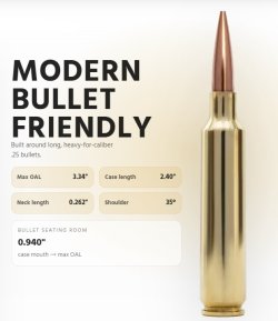 Weatherby 25 WBY RPM